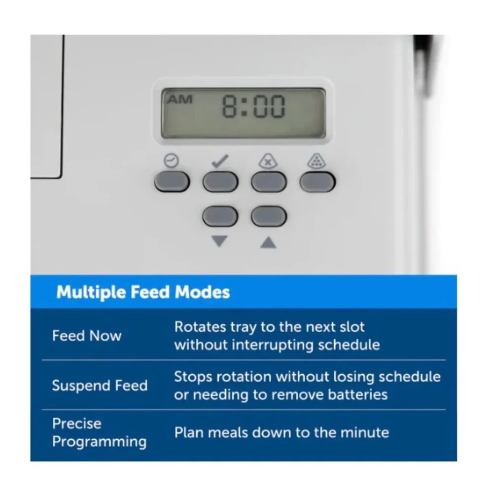 PetSafe meal automatic